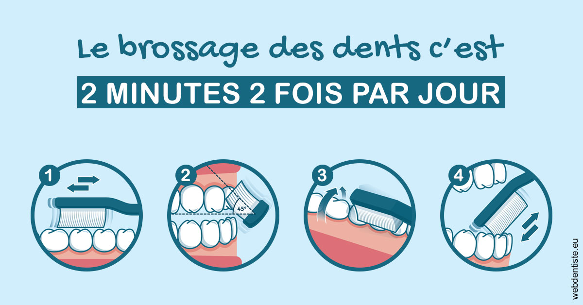 https://www.cabinetdentairepointerouge.fr/Les techniques de brossage des dents 1
