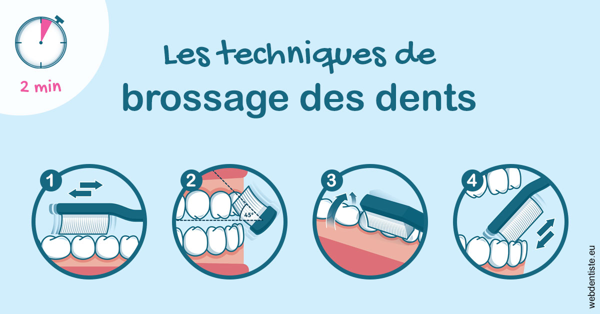 https://www.cabinetdentairepointerouge.fr/Les techniques de brossage des dents 1